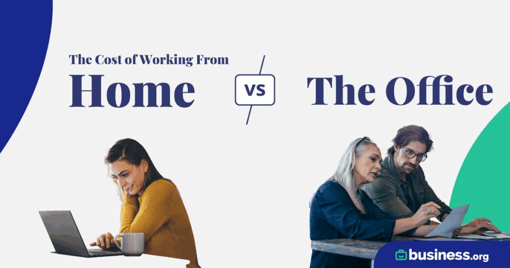 the cost of working from home vs the office